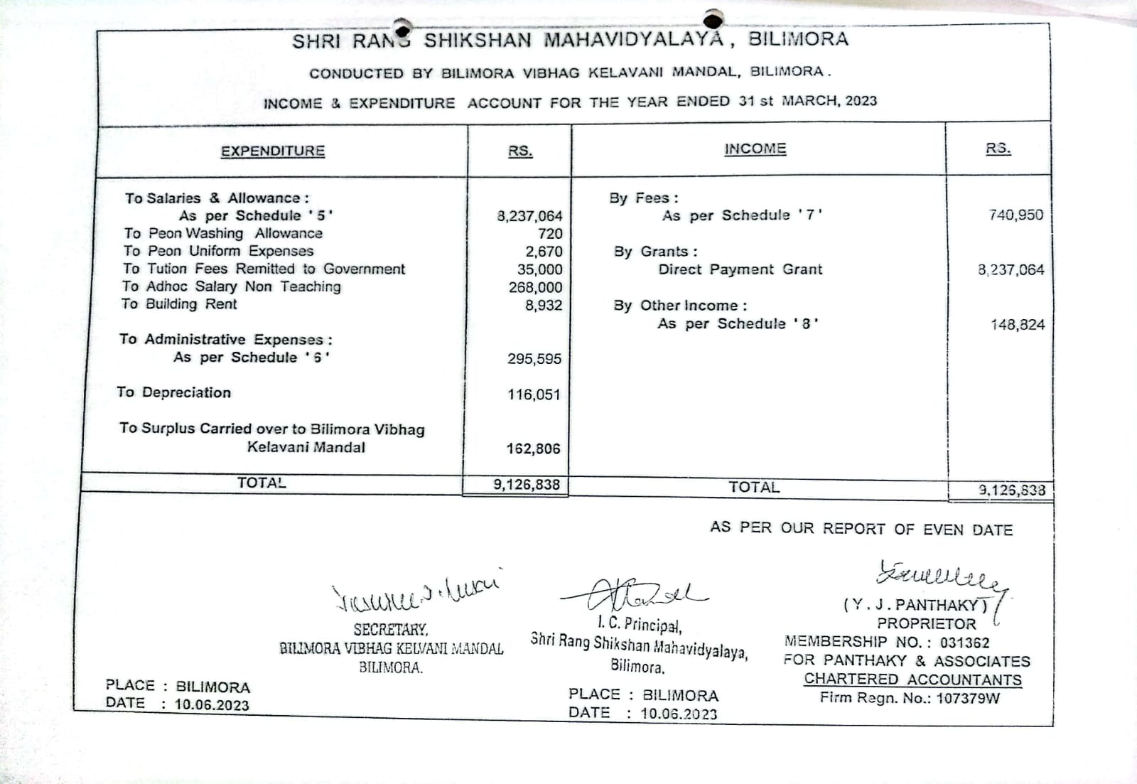 Income Certificate